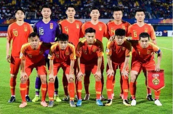 中国放弃承办2022年U23亚洲杯,是什么原因造成的?