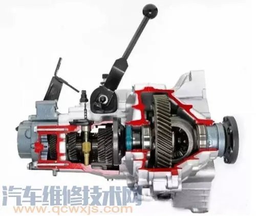 变速器的类型 变速器种类介绍【图】