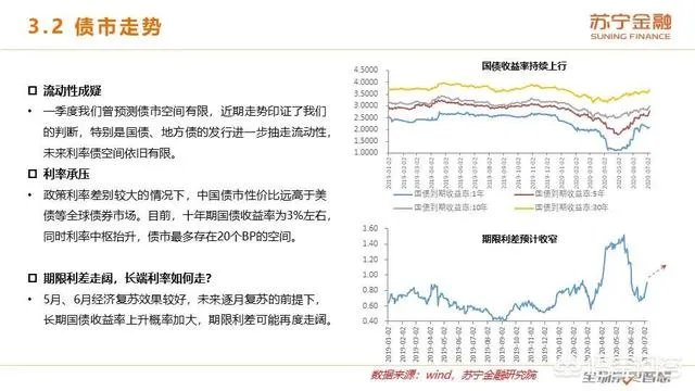2020年上半年已经过去了，下半年的经济前景将会如何？