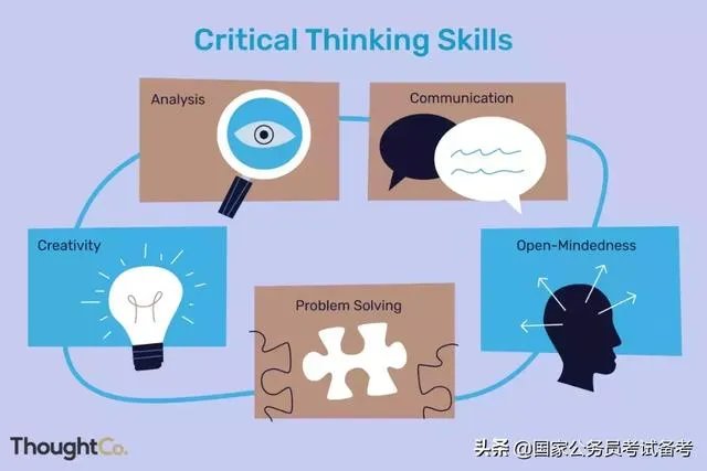 中小学课堂教学需不需要教学模式？一个长久以来争论不休的话题？