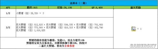 FGO泳装复刻高难本攻略 泳装一期复刻高难本怎么打